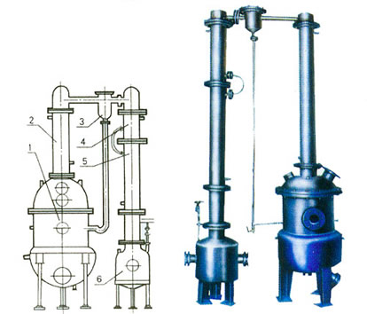 主要用途：主要适用于制药、食品、化工等工业部门对液料的浓缩。并且亦能回收酒精和简单的回流提取。结构：本设备主要包括浓缩罐、冷凝器、汽液分离器、第二冷凝器、冷却器、受液桶六个部件组成，全部有不锈钢制造。浓缩罐为夹套结构，冷凝器为列管式，冷却器为蛇管式。1、浓缩罐 2、冷凝器 3、汽液分离器 4、第二冷凝器 5、冷却器 6、受液槽
